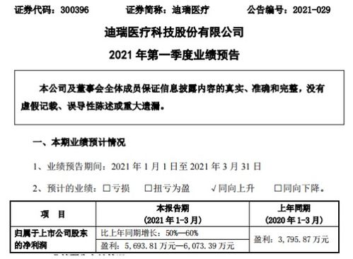 迪瑞医疗2021年第一季度预计净利增长50 60 国际市场销售上涨