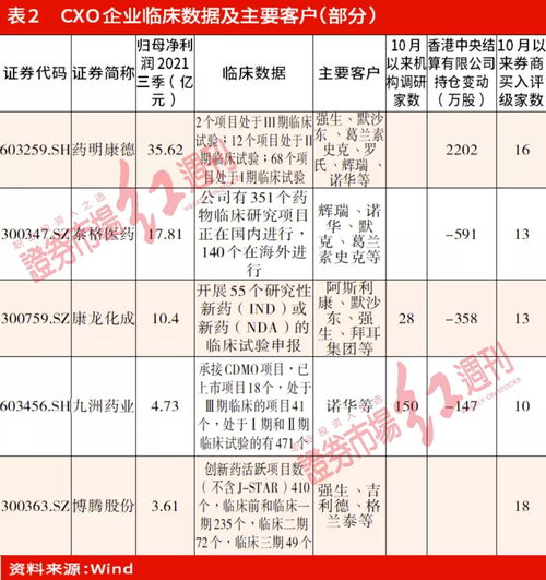 行情有望在震荡展开